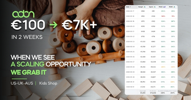 Google Ads scaling case study for a kids shop from €100/day to €7K per day